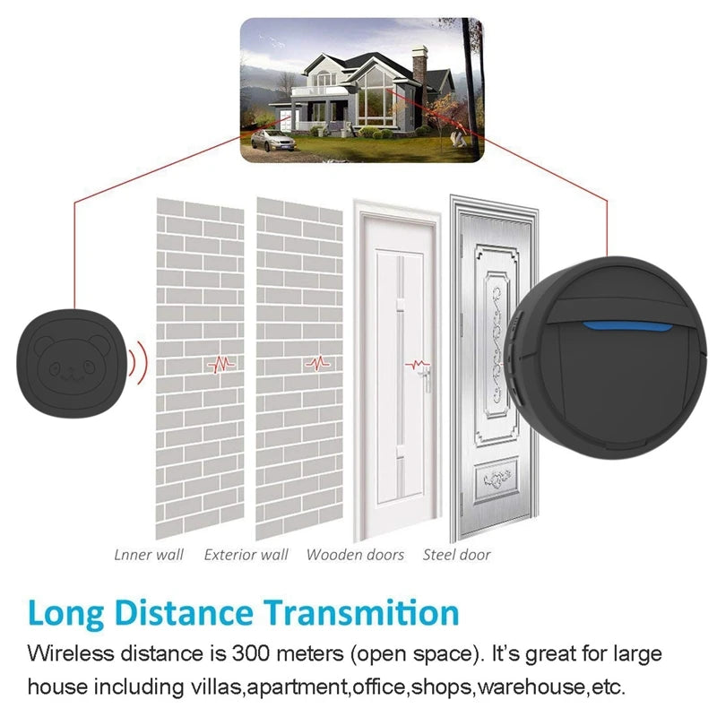 Promotion! Pet Dog Doorbells Wireless Door Bell House-Training Multifunction Sensor Motion (Receiver & Transmitters) Training To