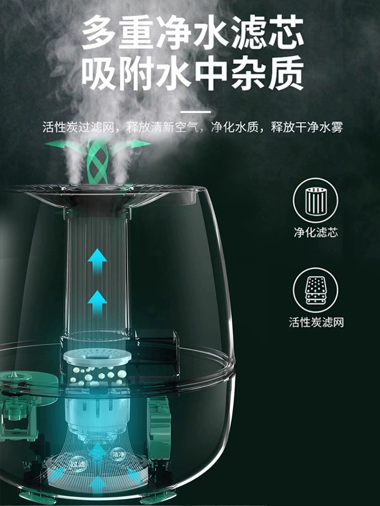 [Selected by Brother Yang] Humidifier 6.8L Heavy Fog For Home Silent Bedroom Pregnant Mom and Baby Air 2023 New Arrival Office Desk Surface Panel Spray Aromatherapy Oil Dormitory Students Girls' Gifts