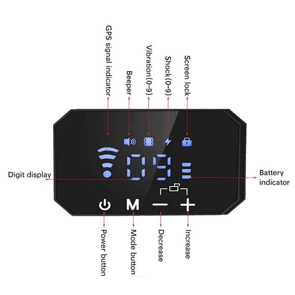 1000m GPS Dog Fence 100~3280 Ft Range Electric Dog Training Collar for Dogs Vibration Sound Shock Rechargeable Waterproof