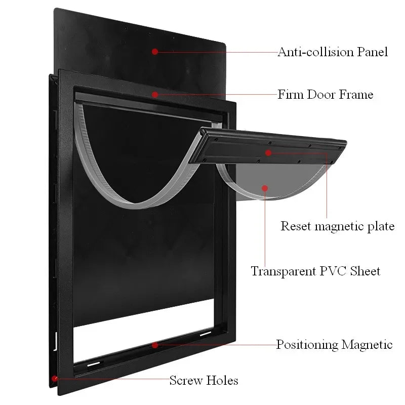 Large Pet Dog Door PVC Automatic Closing Door for Big Dog Gate Bothway Security Accessory with Baffle Large Pet Supplies