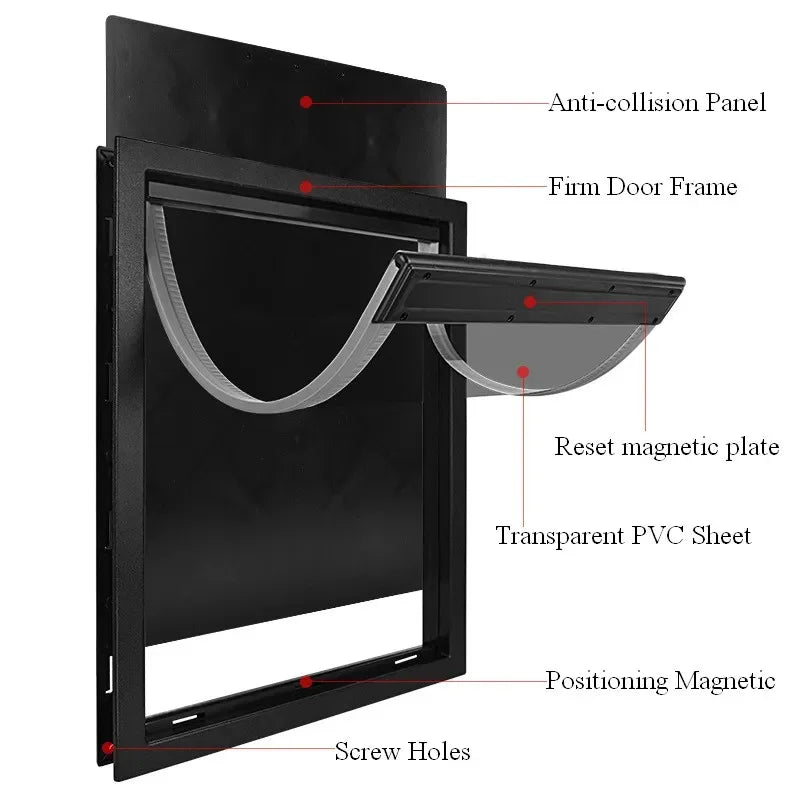 Large Pet Door PVC Magnet Automatic Closing Door  Security Accessory for Big Dog Gate Puppy Fences With Baffle Pet Supplies